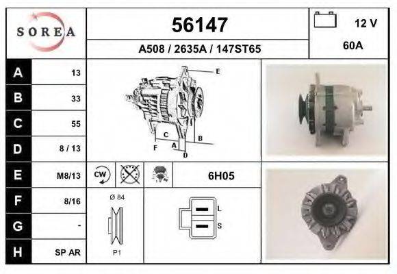EAI 56147