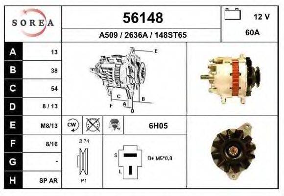 EAI A509 Генератор
