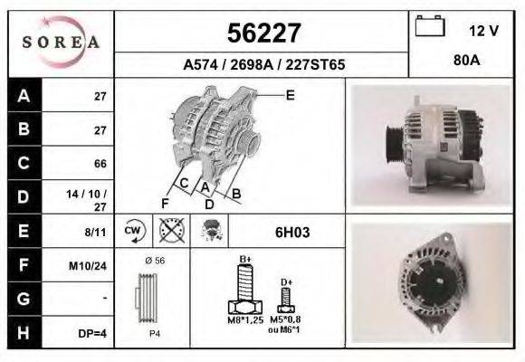 EAI 56227