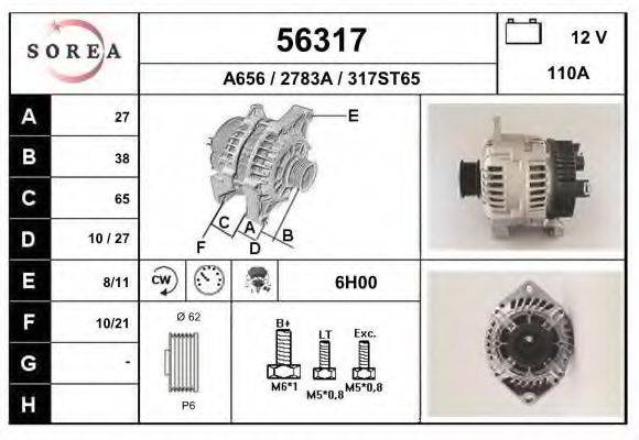 EAI 56317