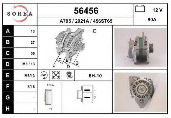 EAI 56456
