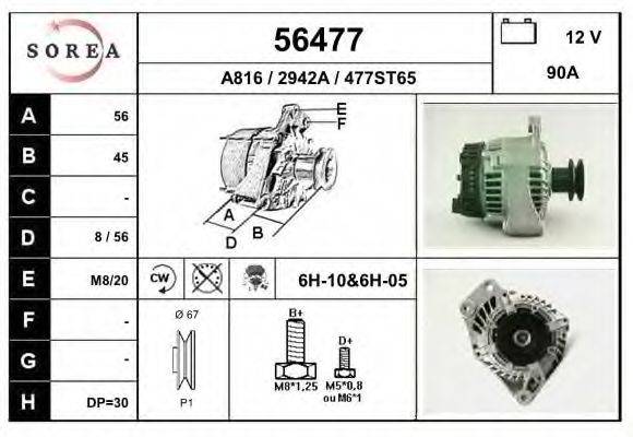 EAI 56477 Генератор