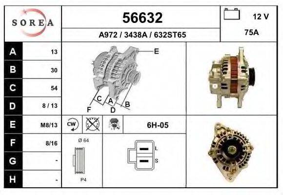 EAI 56632