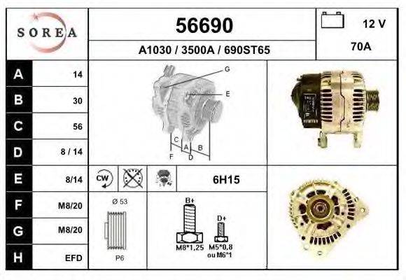 EAI 56690
