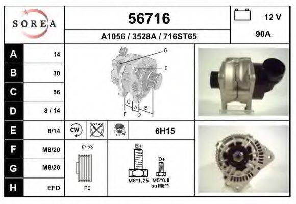 EAI 56716