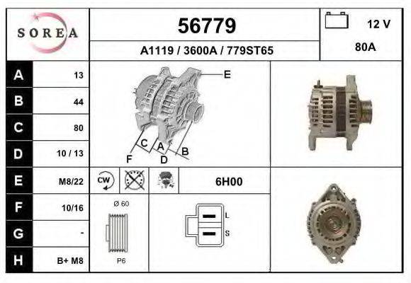 EAI 56779