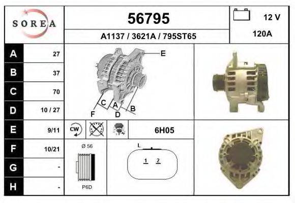 EAI 56795