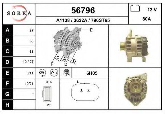 EAI 56796