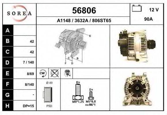 EAI 56806