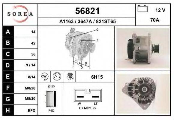 EAI 56821