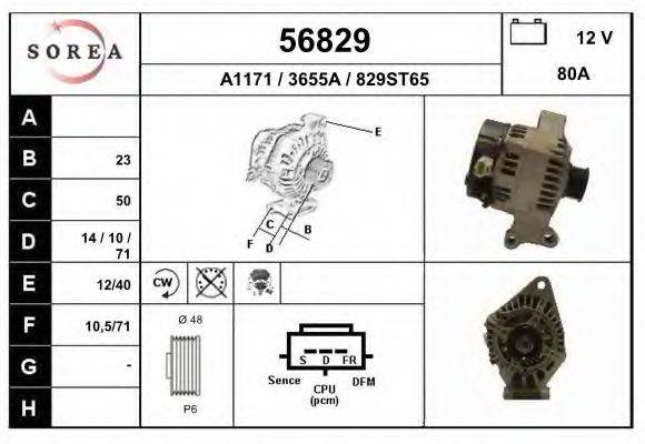 EAI 56829