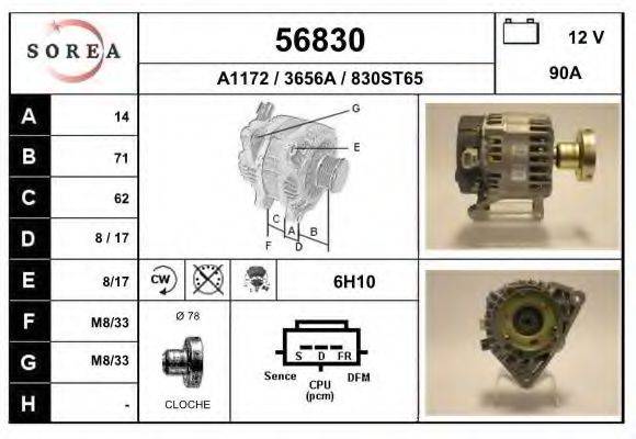 EAI 56830