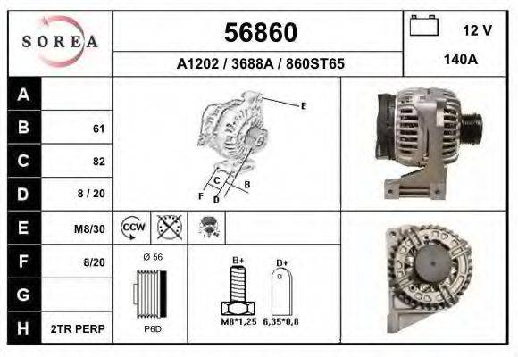 EAI 56860