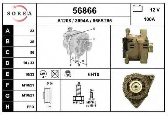 EAI 56866
