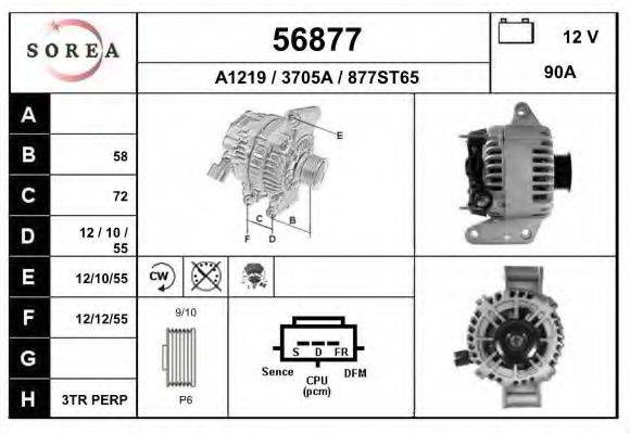 EAI 56877