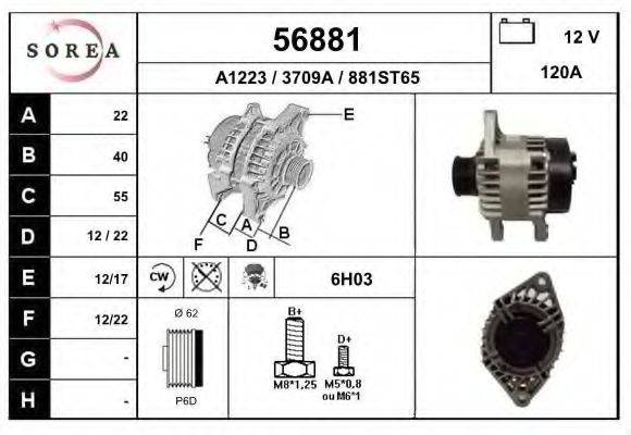 EAI 56881