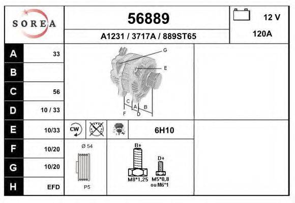 EAI 56889