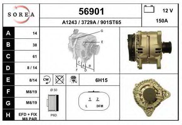 EAI 56901