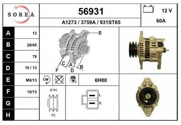 EAI 56931