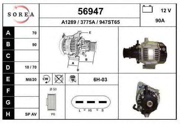 EAI 56947
