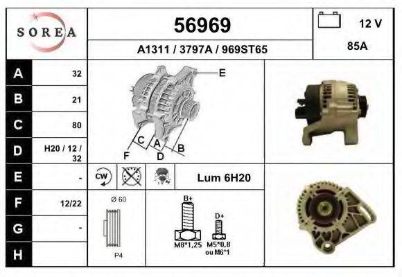 EAI 56969