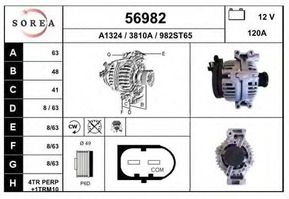 EAI 56982
