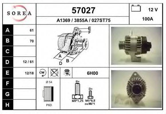EAI 57027