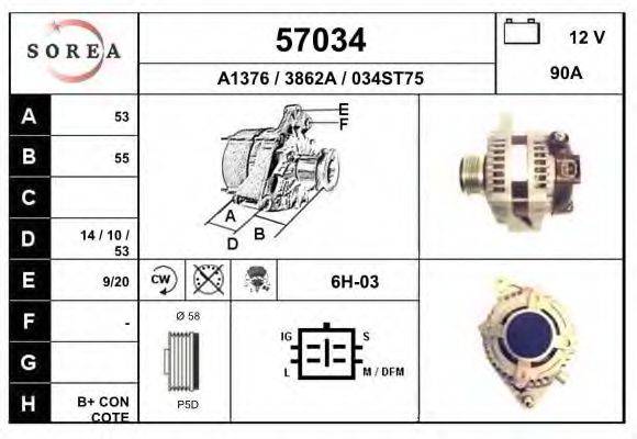 EAI 57034