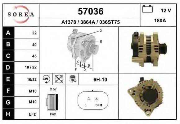 EAI 57036