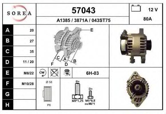 EAI 57043