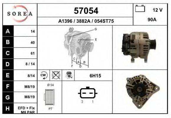EAI 57054