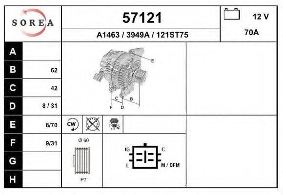 EAI 57121