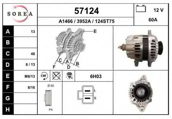 EAI 57124