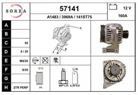 EAI A1483 Генератор