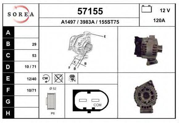 EAI 57155
