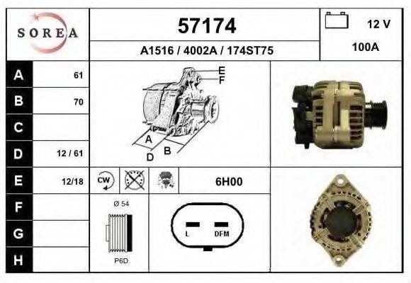 EAI 57174