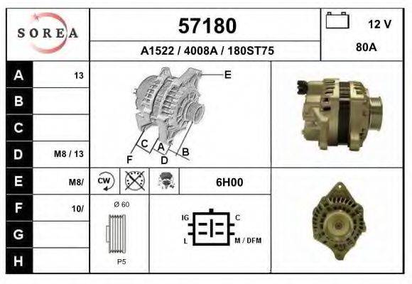 EAI A1522 Генератор