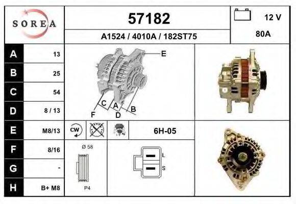 EAI 57182