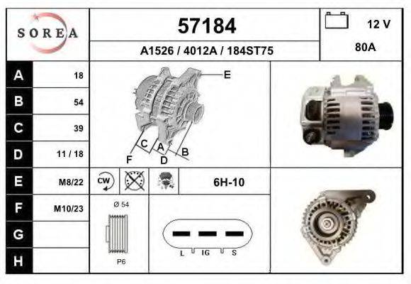 EAI 57184