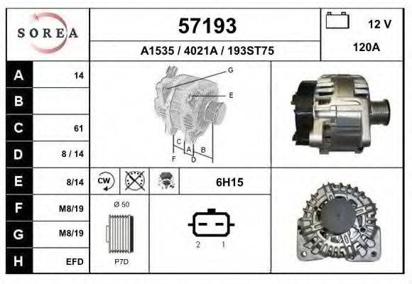 EAI 57193