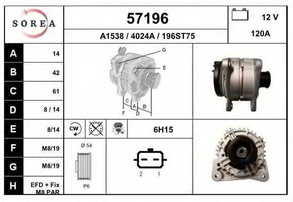 EAI 57196
