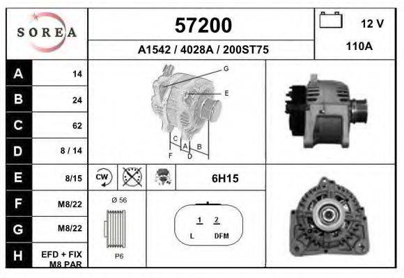 EAI 57200
