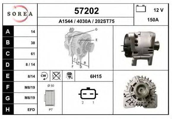 EAI 57202