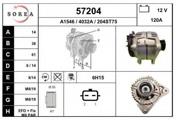 EAI 57204