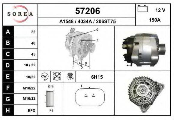 EAI 57206