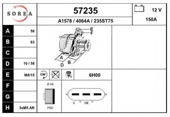 EAI 57235