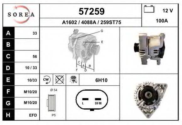 EAI 57259