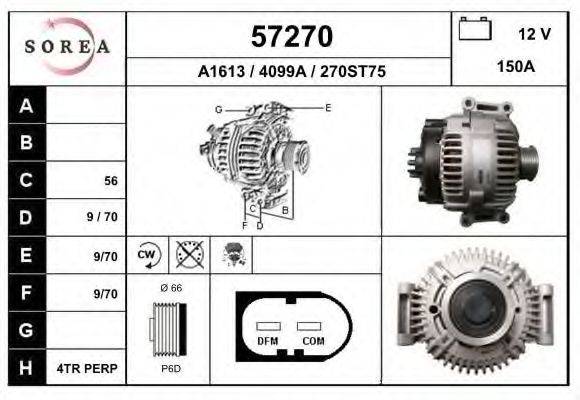 EAI 57270