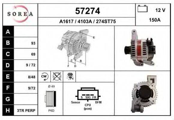EAI 57274