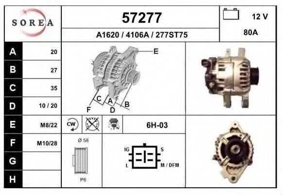 EAI A1620 Генератор